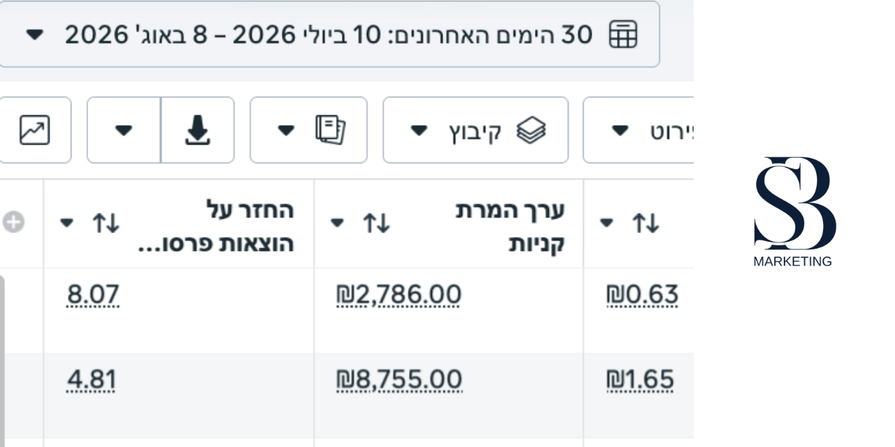 צילום מסך מתוך Meta Ads